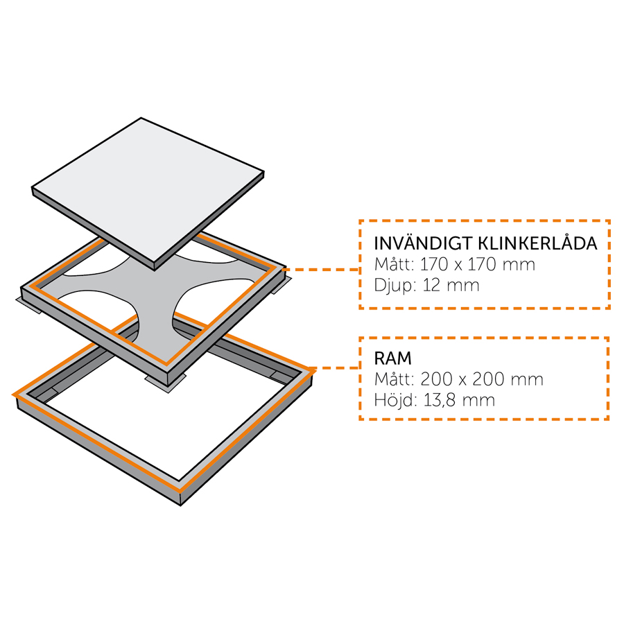 Golvbrunnssil Tebo Tile in Frame